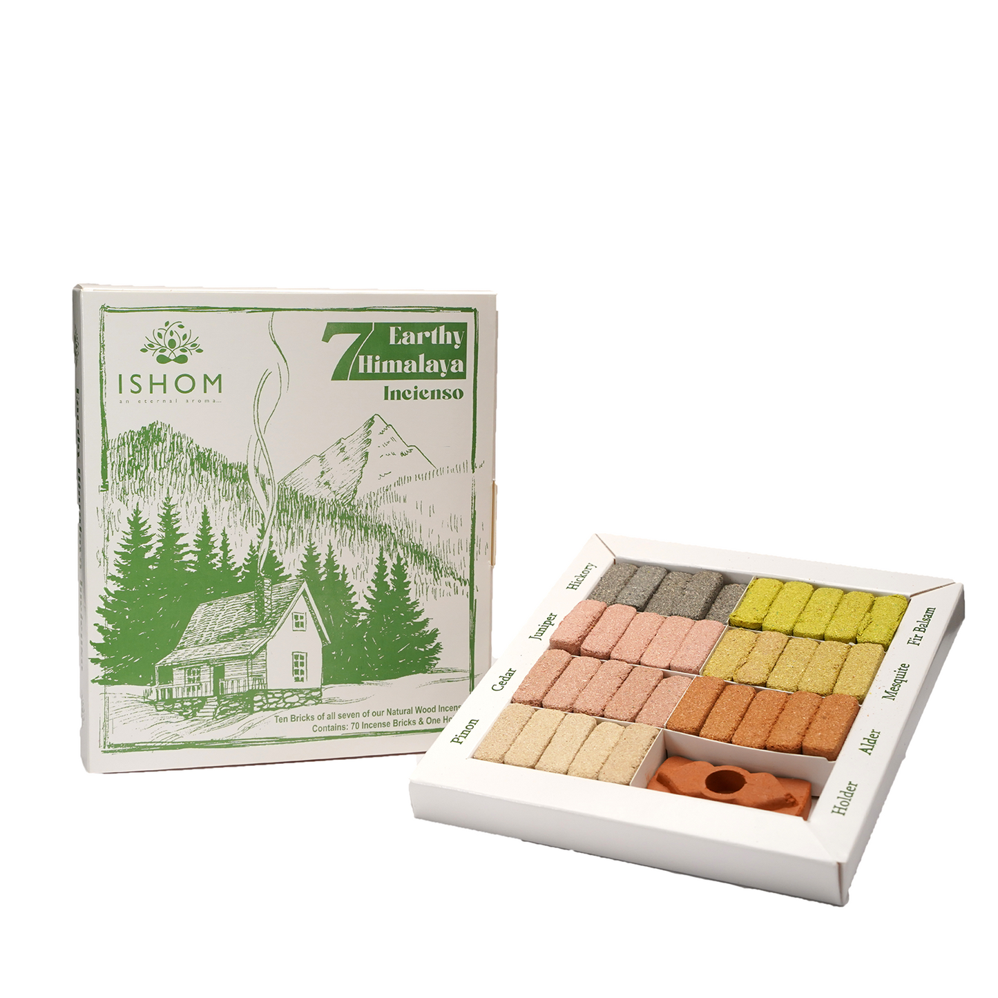 Seven Earthy, Aromatic Plants