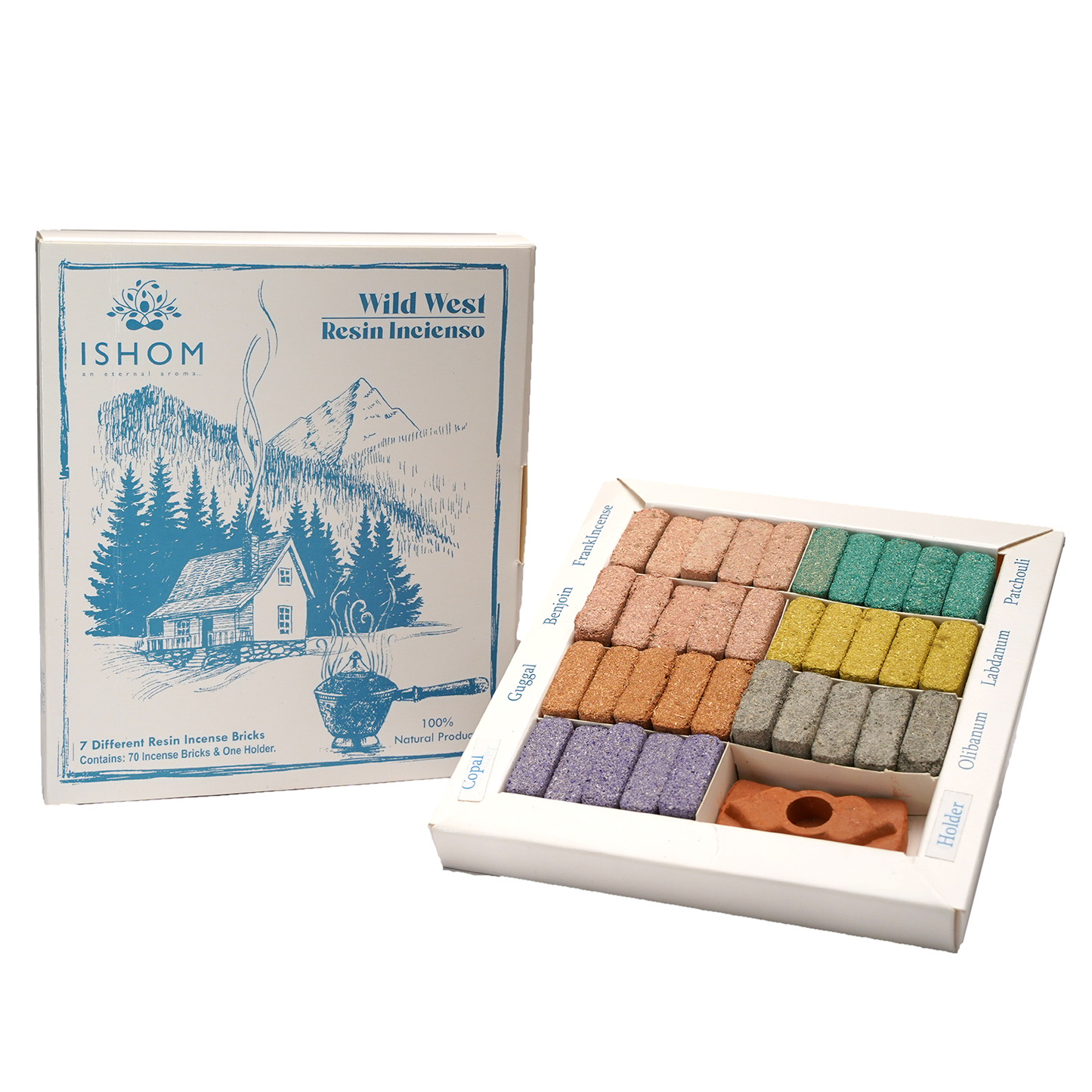 A Combination of Fragrant Herbs