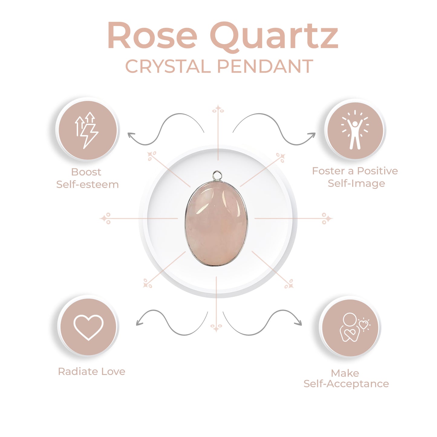 Rose Quartz Gemstone Pendant